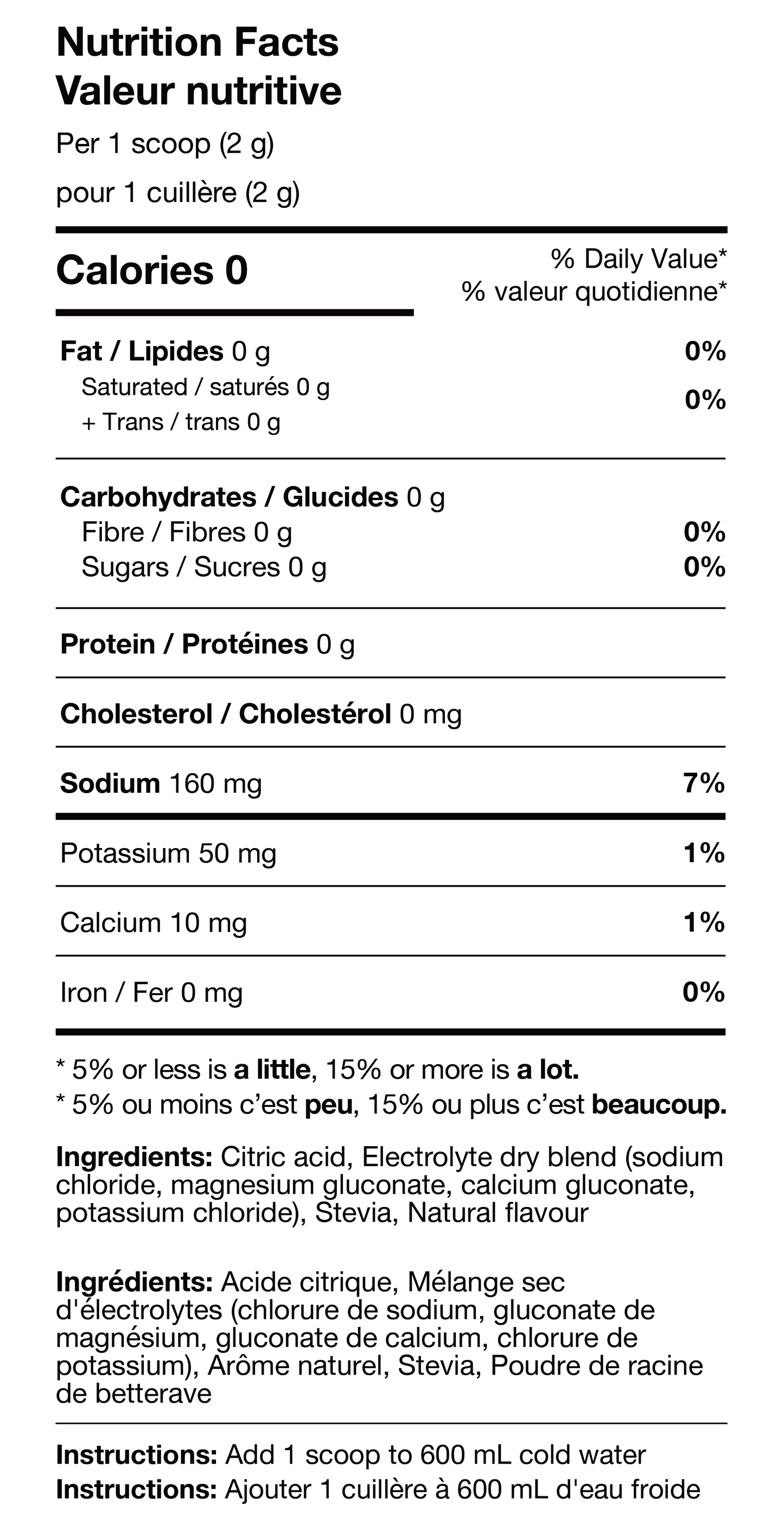 ELITE - ELECTROLYTES